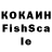 Cannafood конопля Umar Xakimov